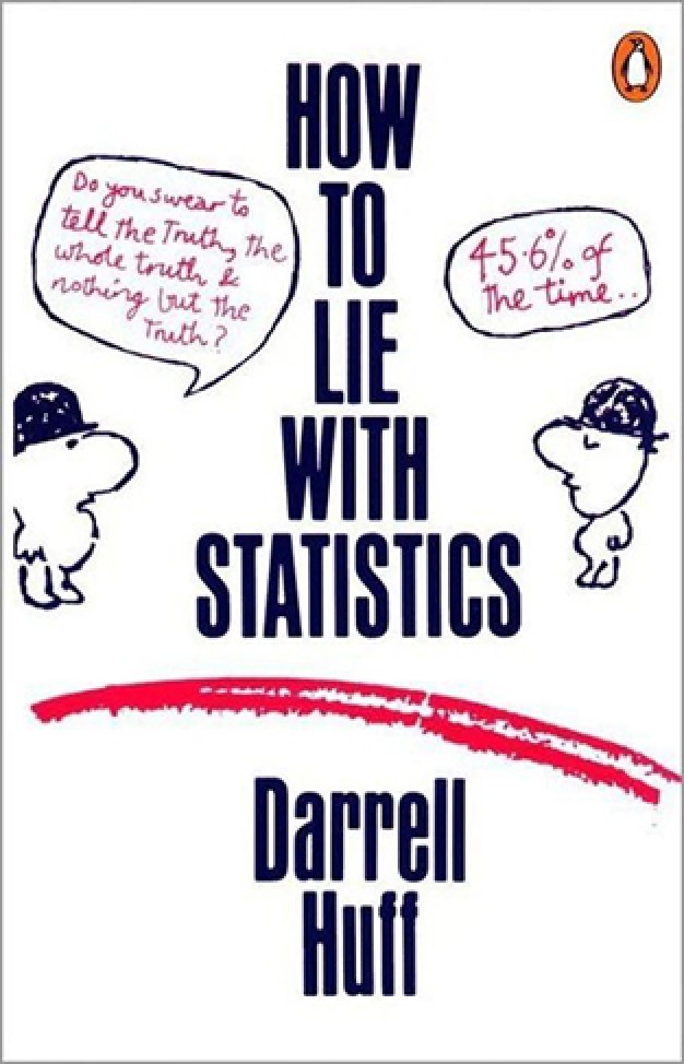 How to Lie with Statistics